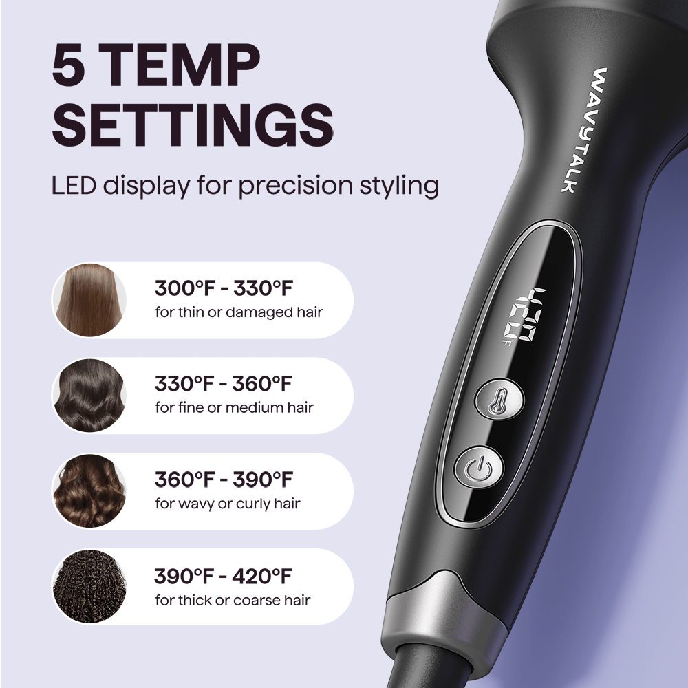 Ionic Thermal Brush